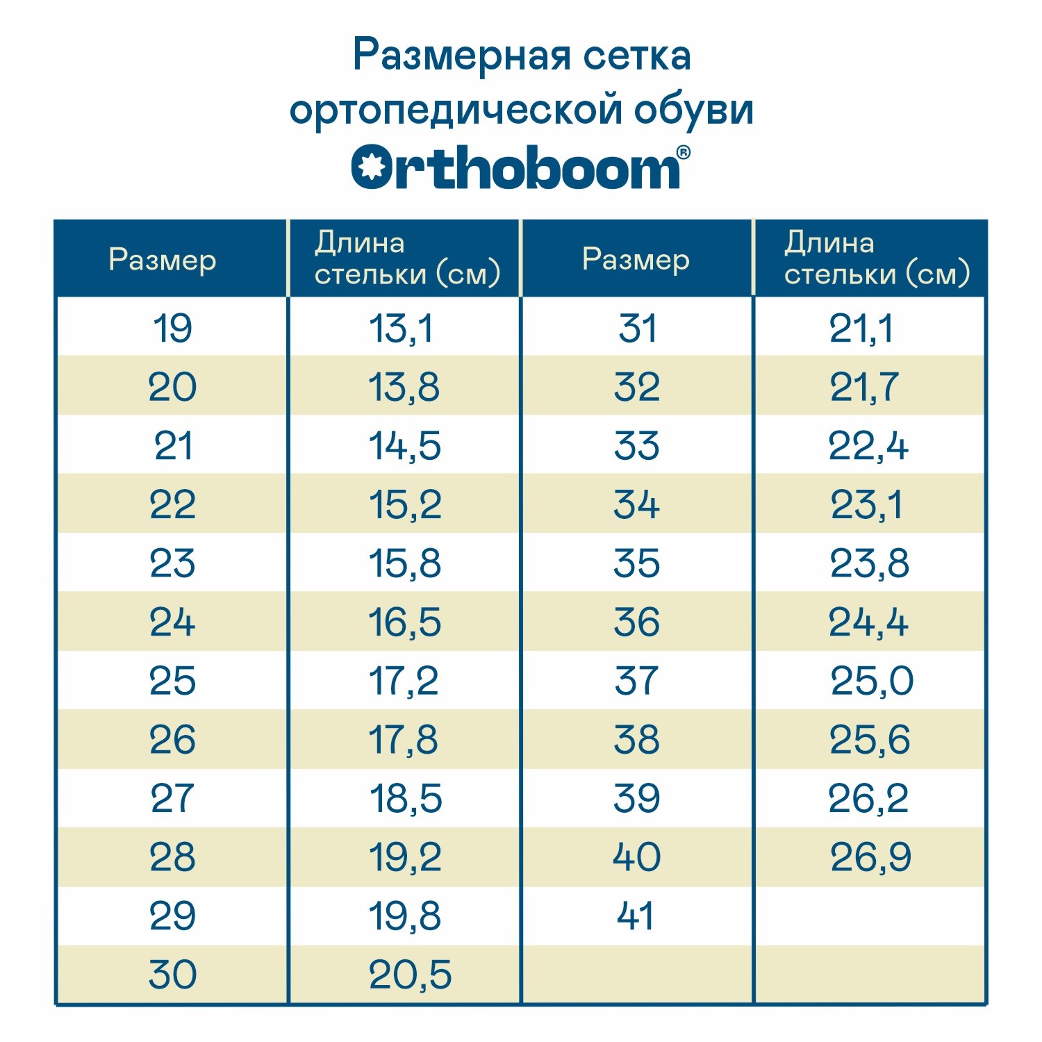 Детские сандалии Orthoboom 25057-10 фуксия-розовый-белый — изображение 2