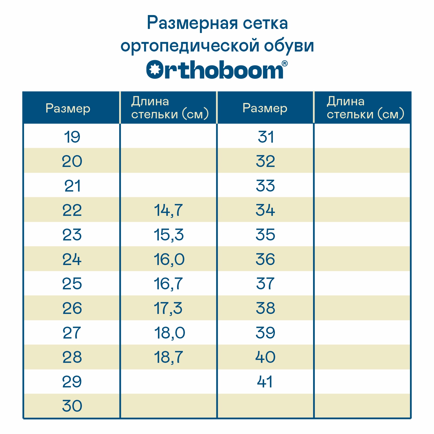 Детские кроссовки Orthoboom 32223-21 сине-голубой — изображение 6