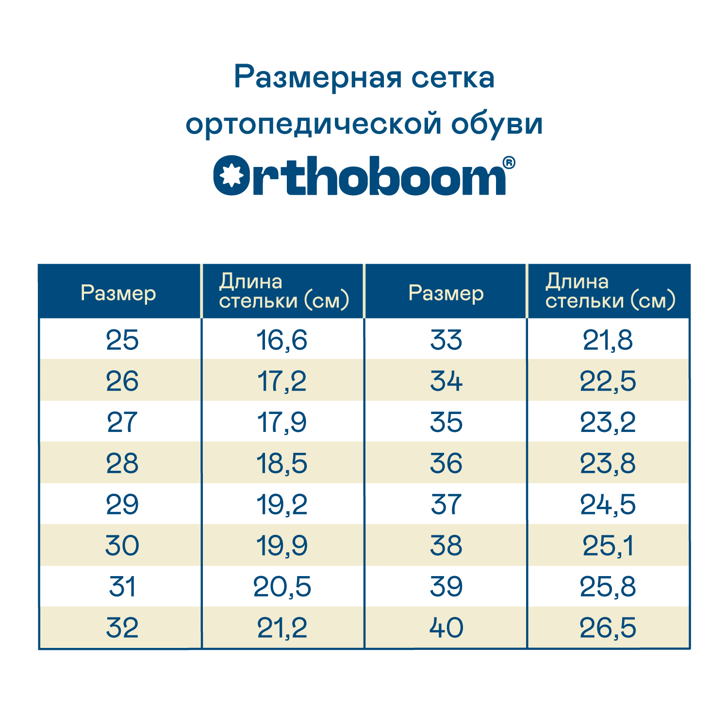 Кроссовки ортопедические 35034-01 бело-голубой с мандариновым — изображение 3