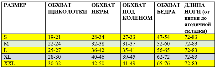 Компрессионные чулки MEDI DUOMED 2 класс компрессии.Нос открыт. На рост от 164 см. — изображение 10